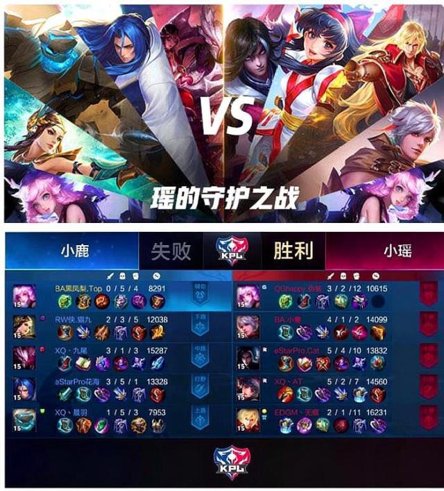风险与恢复